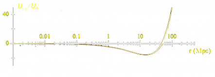 fig 2b (1)